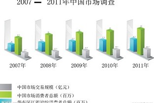 菏泽租房网58同城 江都房产